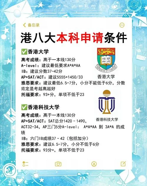 高考成绩香港留学_2