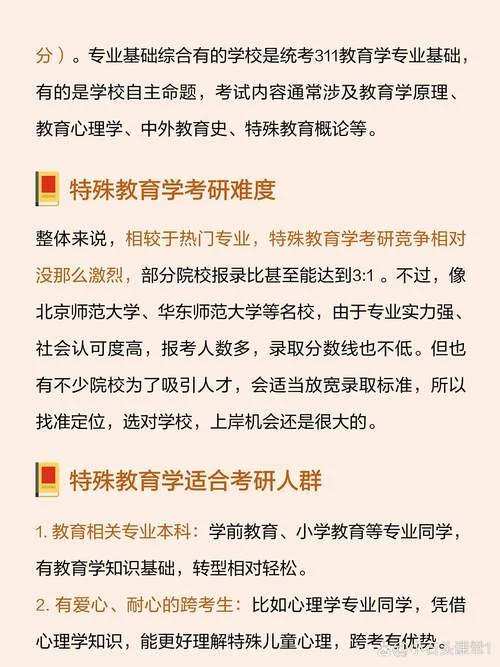 特殊教育19考研_2
