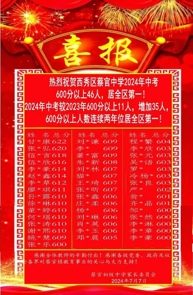 平湖中学高考喜报2021_2