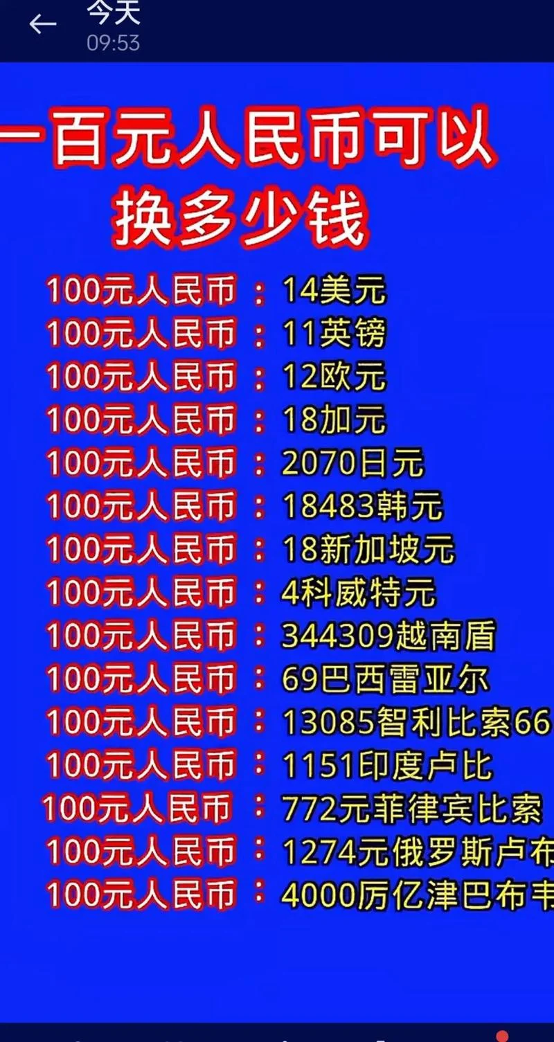 1999年100元人民币值多少钱-1999 元换多少？