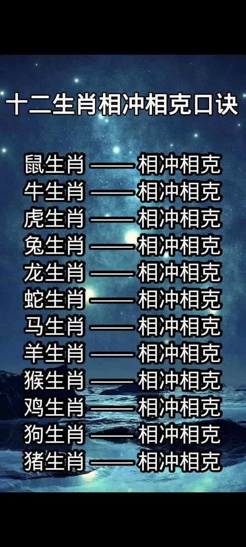 狗年犯冲的属相有哪些-2024 冲狗属相共十种。