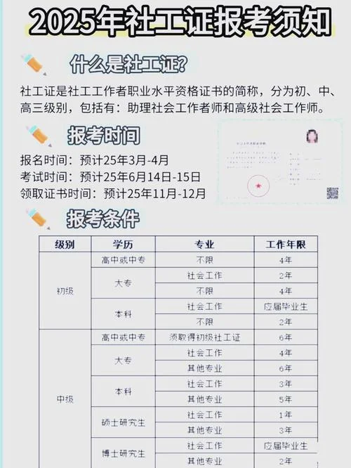 电工技师报考条件变化_1