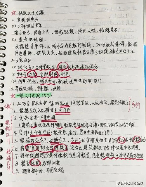 二级建造师学历报考条件-二建学历报考条件