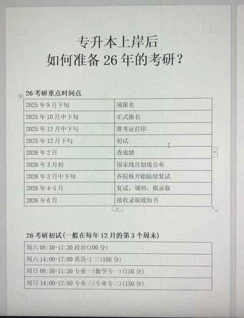 专升本能考研-专升本考研机会