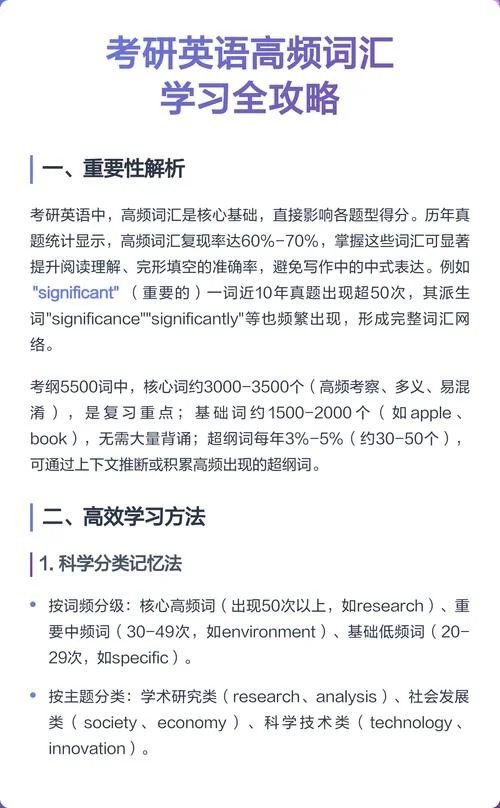 考研英语跟着谁学比较好_2
