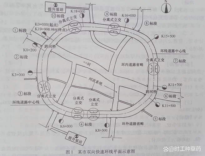 2010年一建市政真题及答案_1