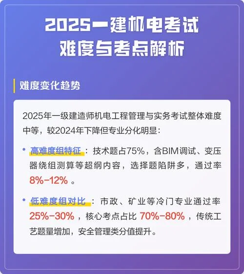 机电一建考几门考试-机电一建考几门考试