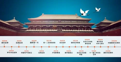 2017年考研时间阜阳_1