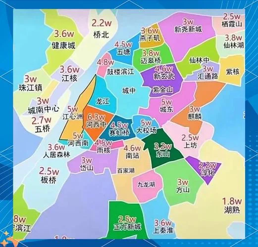 淮安房价多少钱一平方_1