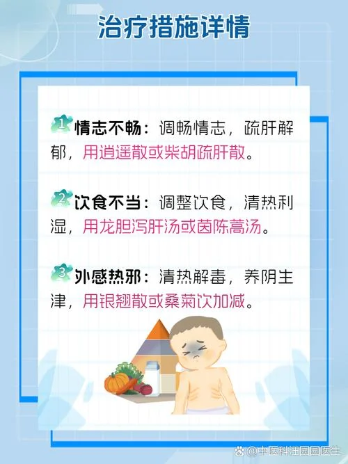 一个气加一个炎叫什么_1