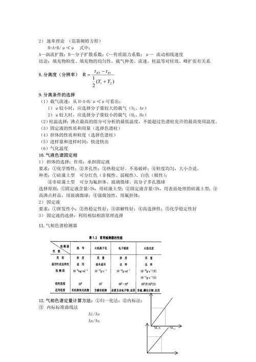 仪器分析考研题库_1