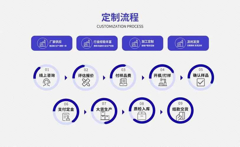 卫浴建材公司起名大全_2