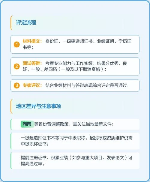 一级建造师能顶中级职称吗-一建等同中级职称
