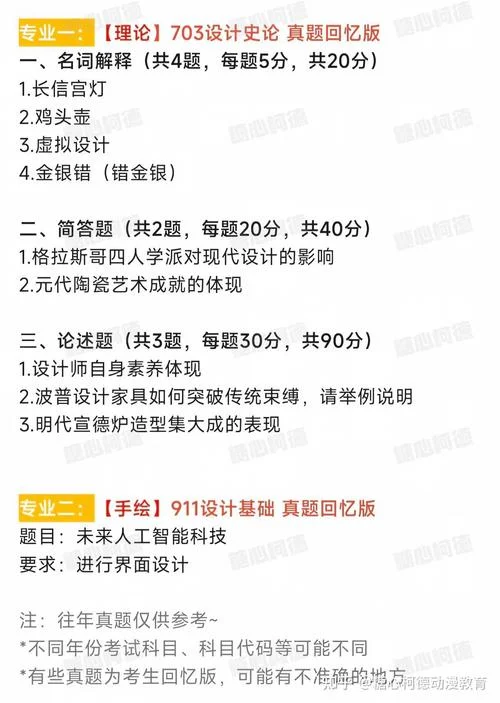 数字媒体艺术考研学校_1