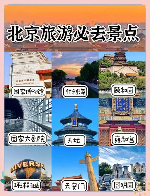 去北京3日旅游攻略_1