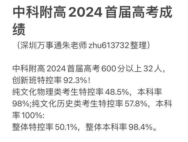 高考如何提高历史成绩_1