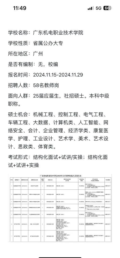 广州番禺职业技术学院招聘-广州番禺职院招聘