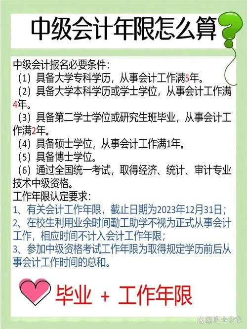 2020年中级会计报考要求_2