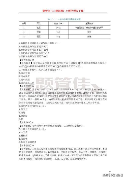 二级建造师延续注册材料_1