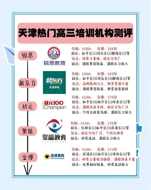天津好的留学中介机构-天津优质留学中介