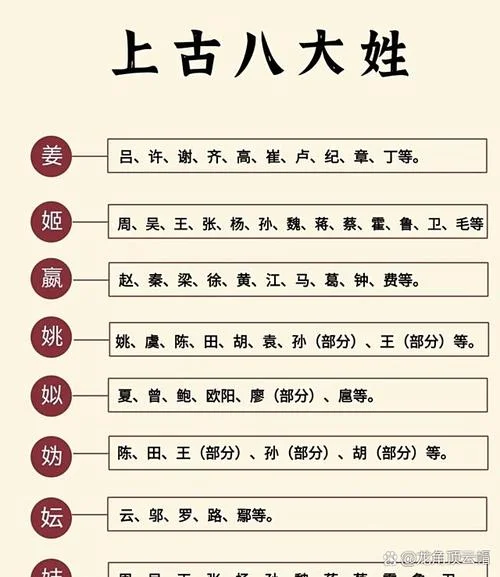 姬姓起名100分男孩-姬姓起名男宝满分