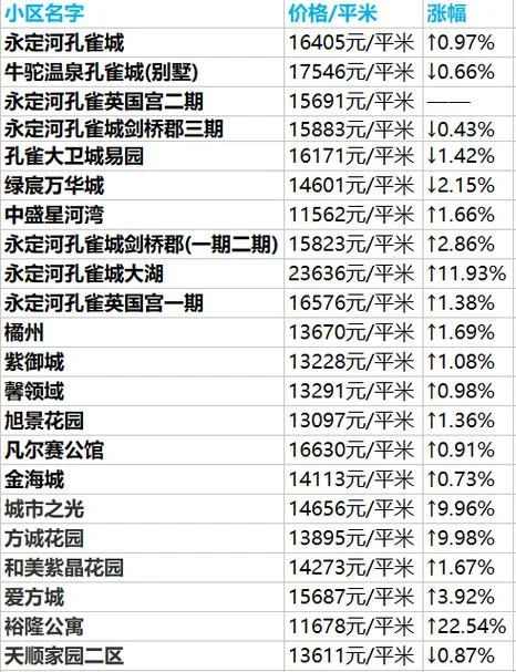 张家港房价多少一平方_1