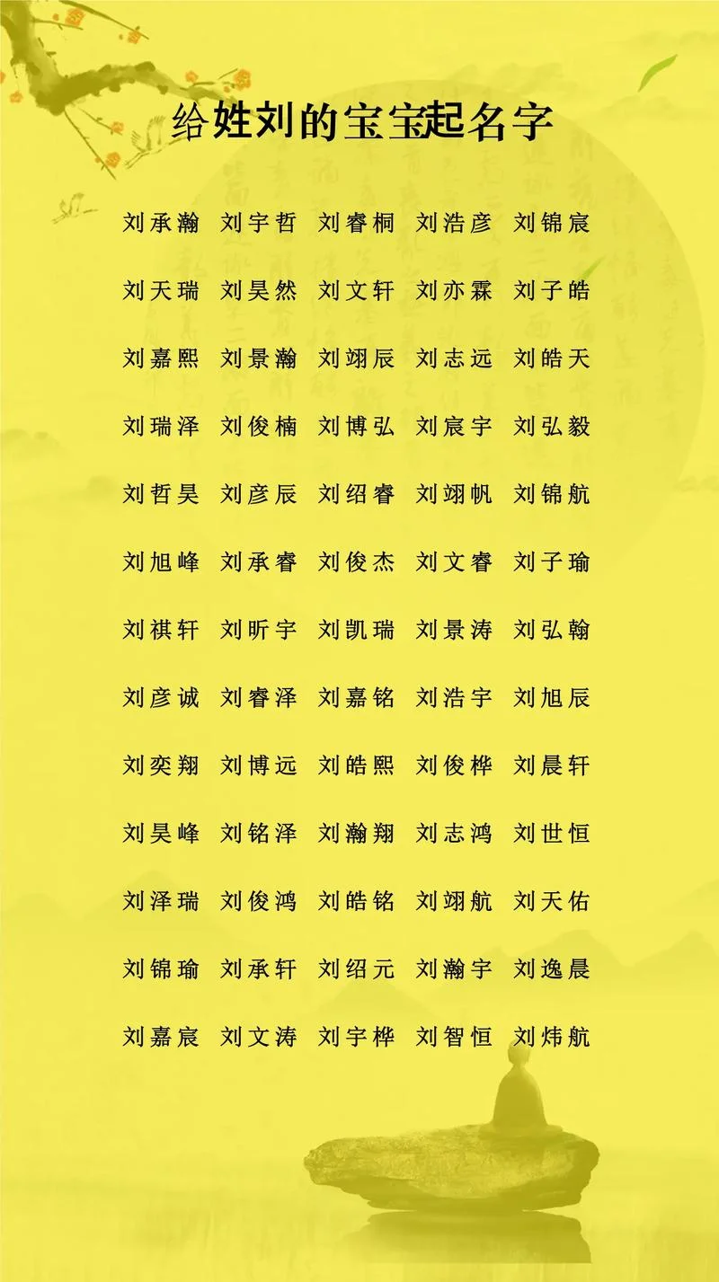 小孩子叫什么名字好_1