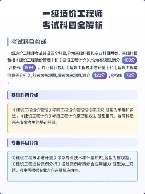 2018年造价师考试课程_1
