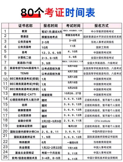 2024全国一建考试时间_1