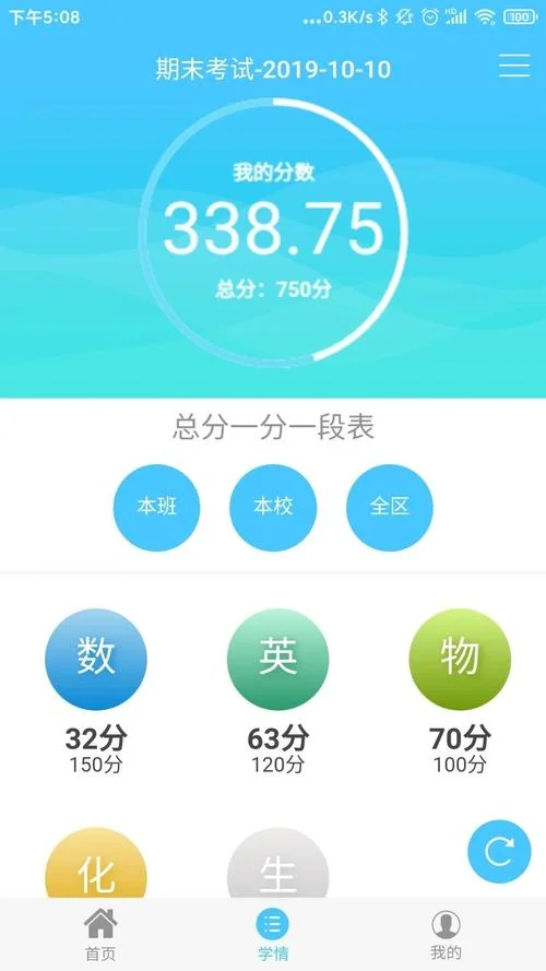 成绩云查分登录入口-成绩云查分登录入口