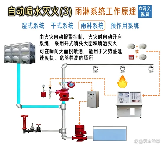 喷雾器原理示意图_1