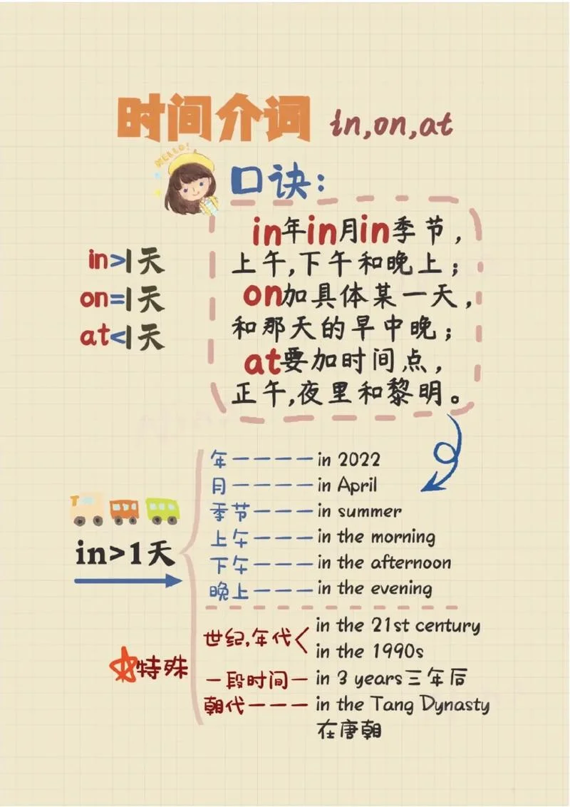 下午用英语怎么读_2