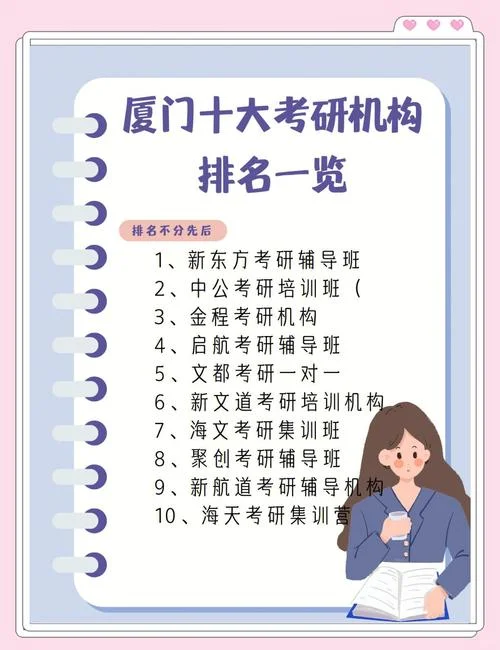 厦门考研辅导班有什么-厦门考研辅导机构推荐