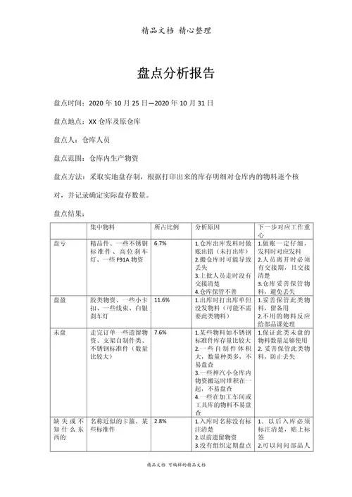 资产盘点报告是谁写_1