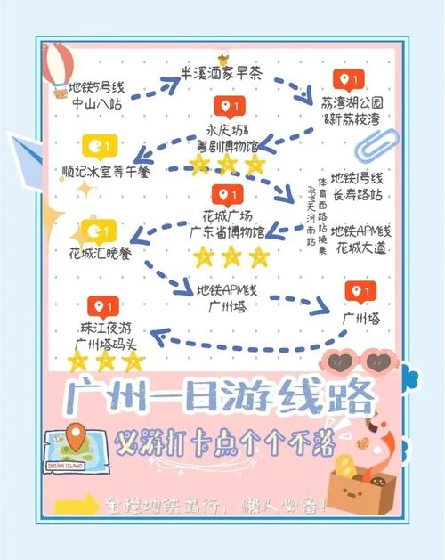 广州一日游旅游团价格_1