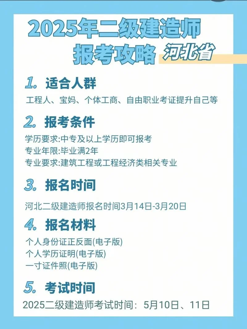 二建报名在什么地方报名时间_2
