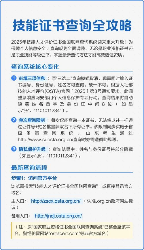 怎么查技能证书-查询技能证书方法