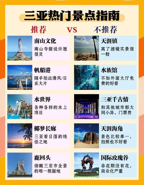 海南三亚5日游攻略自由行_1