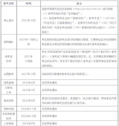 广州报考大学条件_2