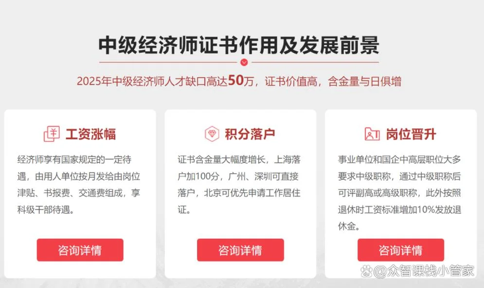 经济师报名条件_2