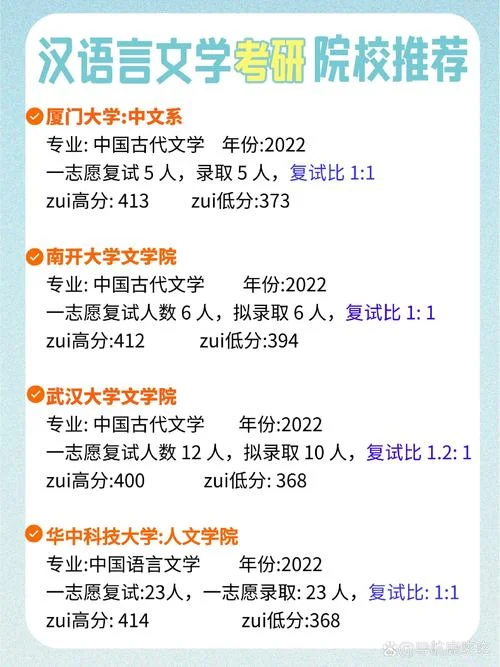 中文系考研算热门吗_1
