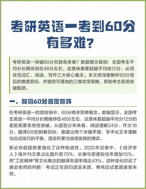 考研英语每年难度-考研英语历年难度