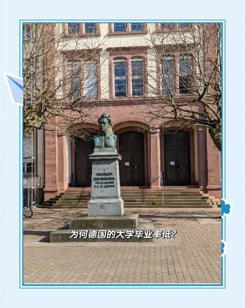 德国大学本科毕业率-德国大学本科毕业率