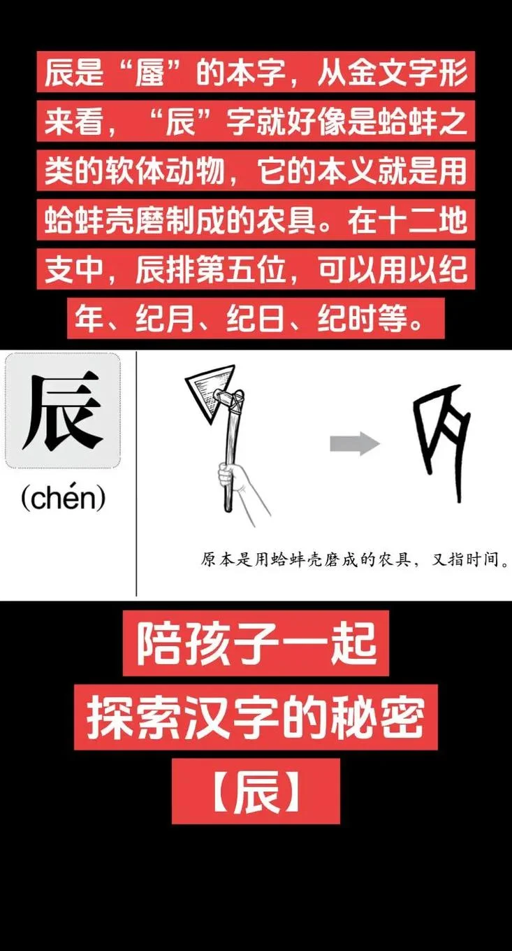 起名子辰是什么意思_2