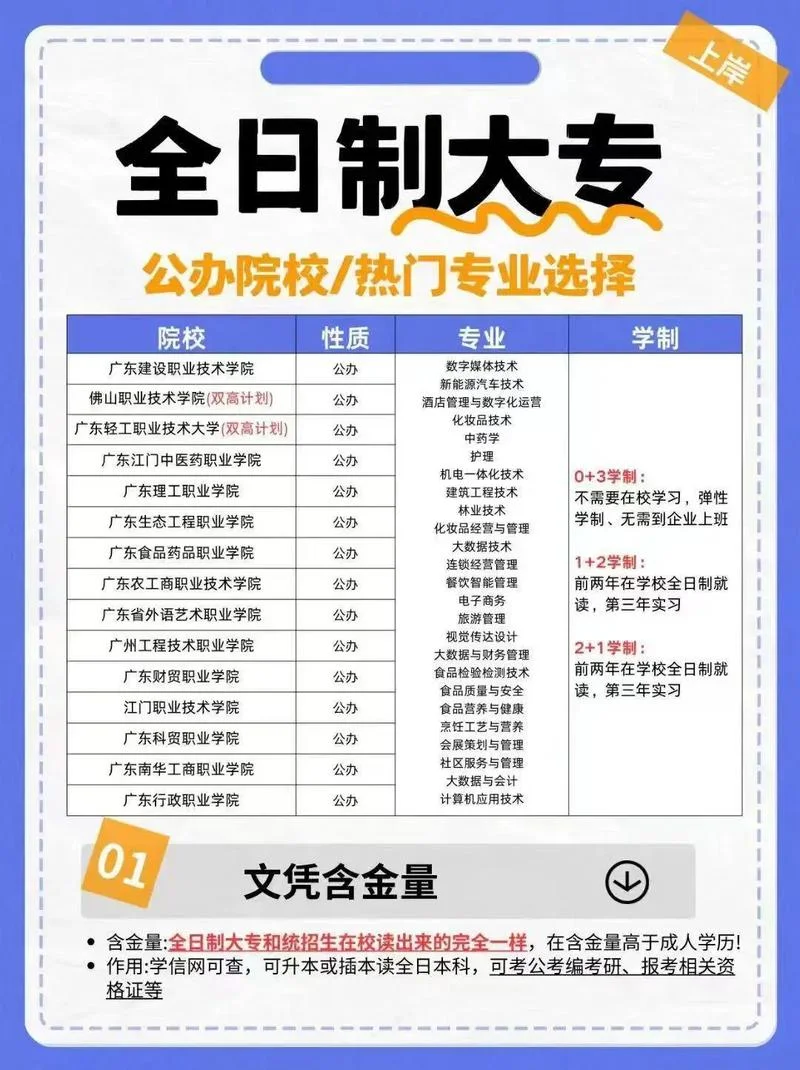 广告公司的学徒做什么_2