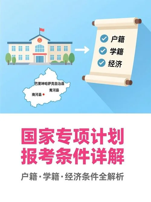 国家专项报考_2
