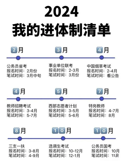 2019公务员报考条件及时间_1