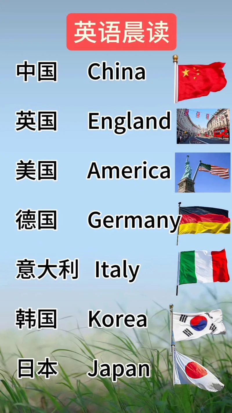 哪个国家的人说英语-哪个国家说英语