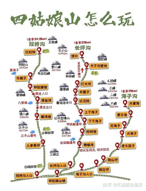 “四川旅游攻略”_2