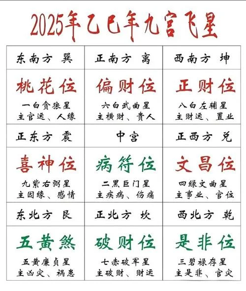 2018年属马运势李居明-马年李居明 2018 运势